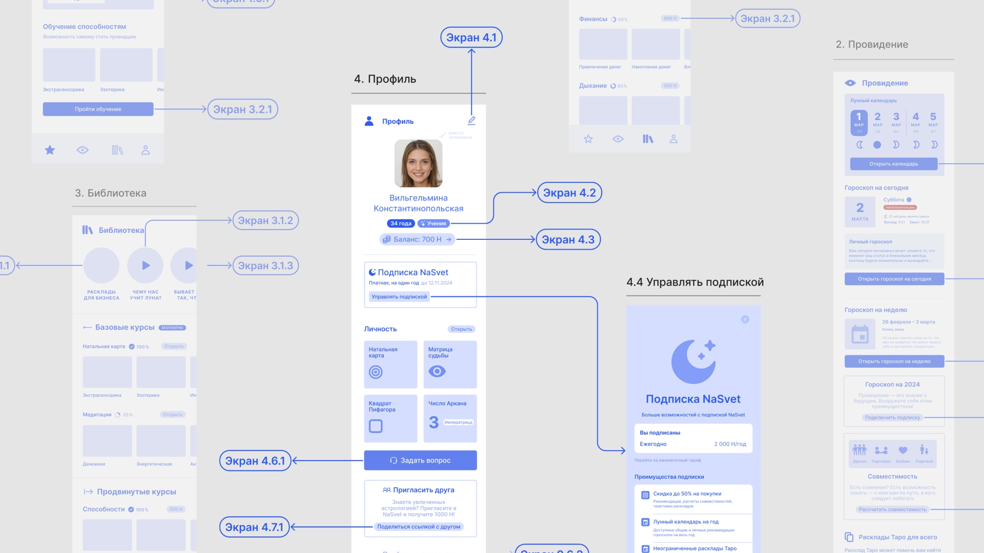 Прототип будущего приложения