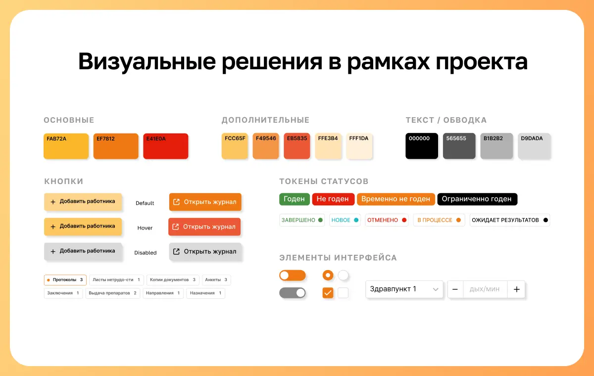 Автоматизация работы охраны труда