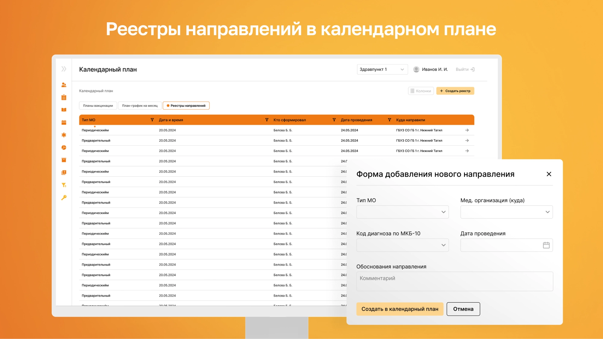 Функции мис