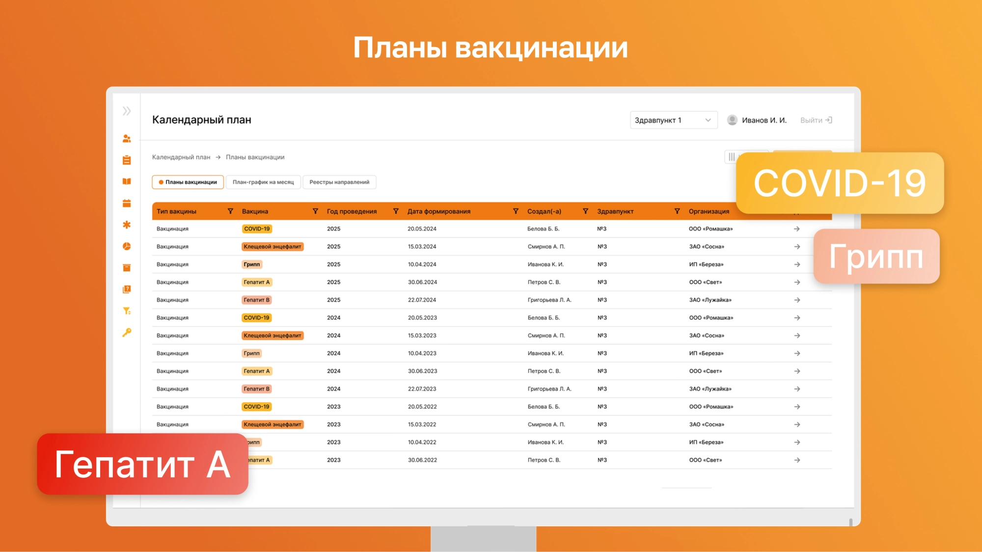 План вакцинации в мис