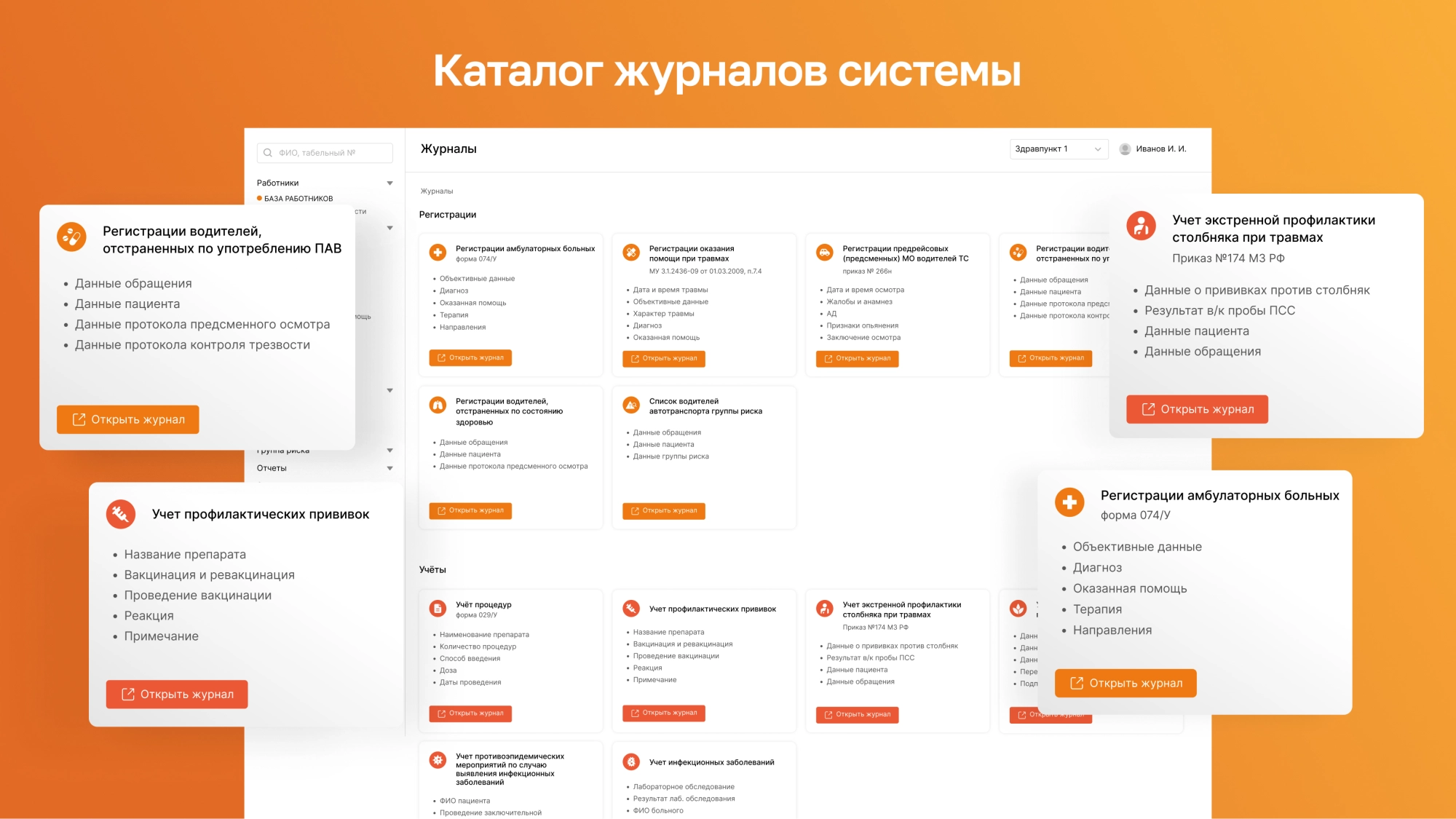 Журнал учёта предрейсовых осмотров