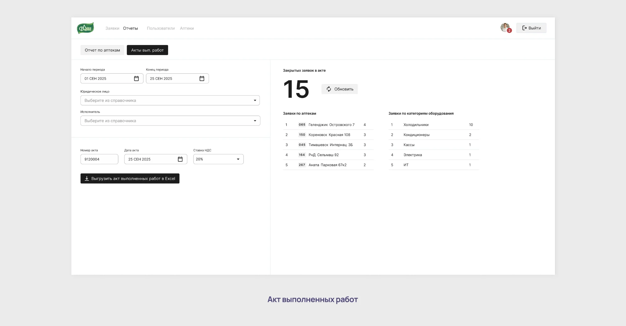 Акт выполненных работ по ремонту