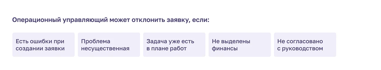 Подтверждение и проверка сервисных заявок