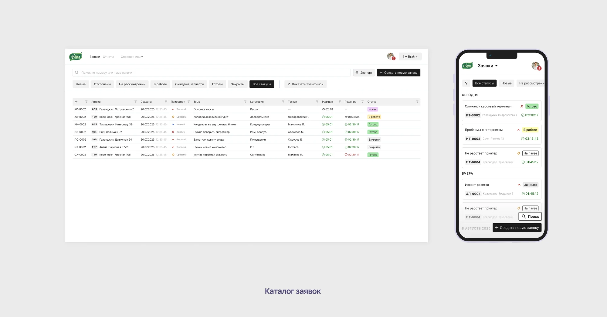 Система управления ремонтом оборудования