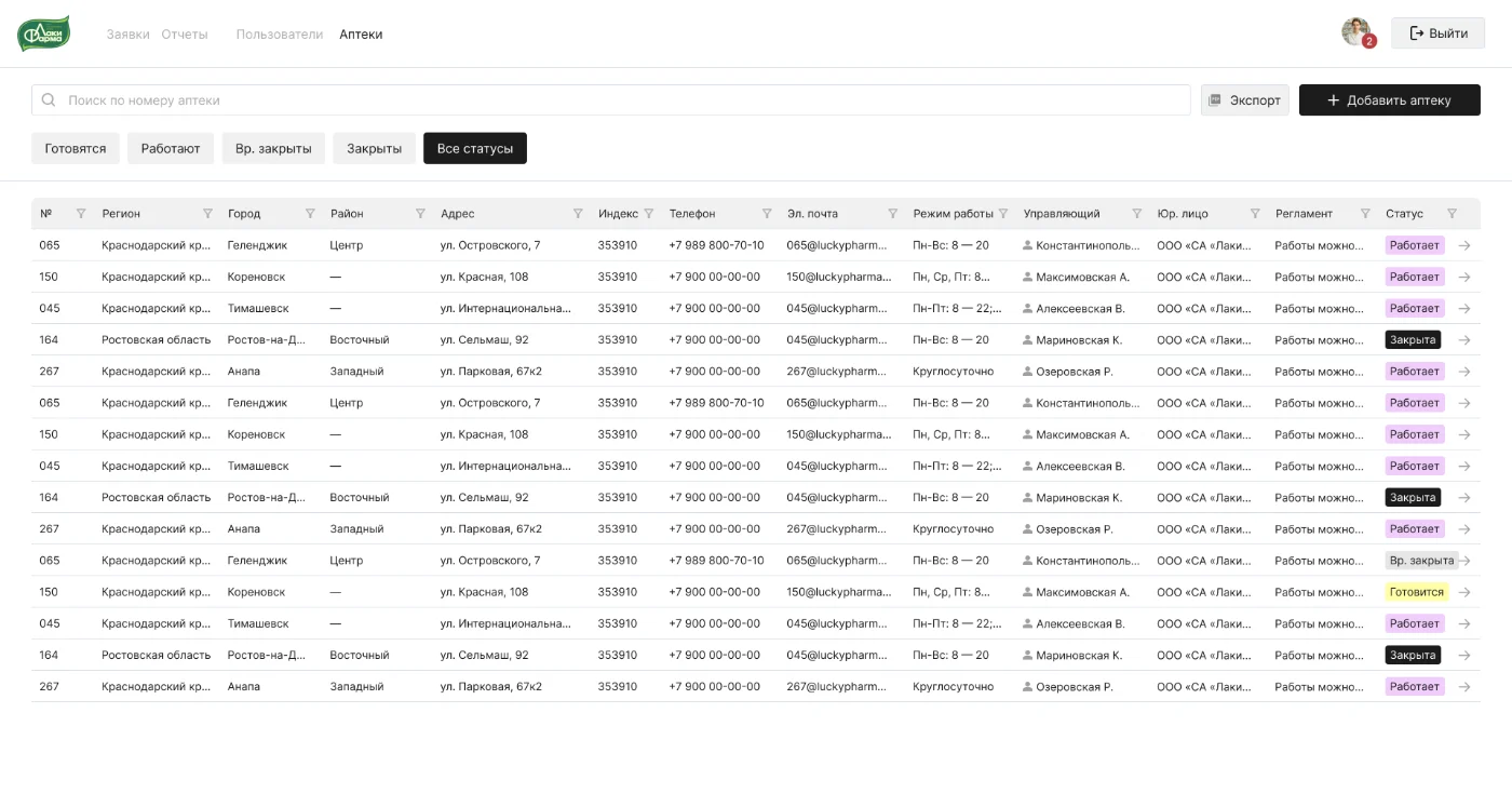 Cправочник данных в системе