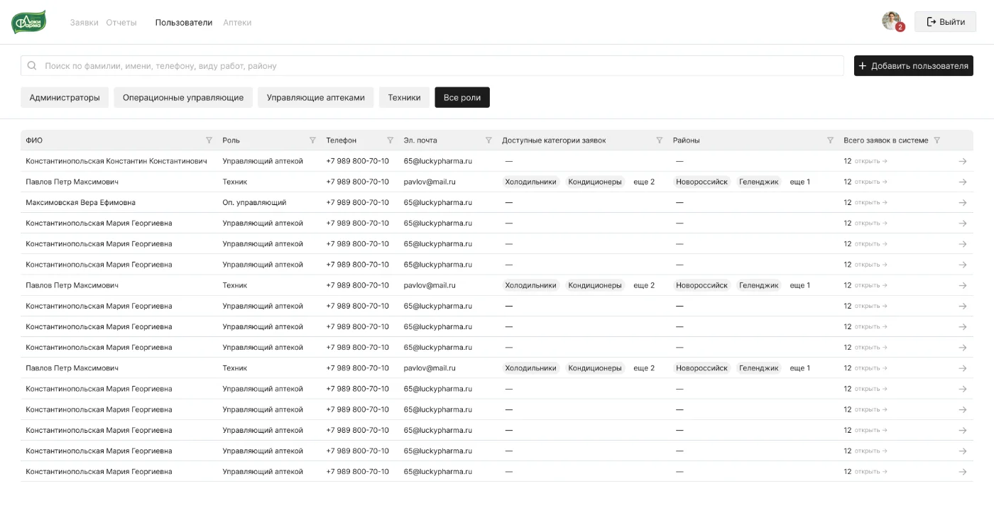 Cправочник данных в системе