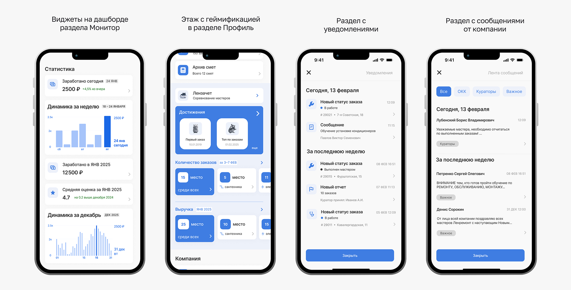 Интерфейсы с дашбордами и лентой сообщений Интерфейсы с дашбордами и лентой сообщений