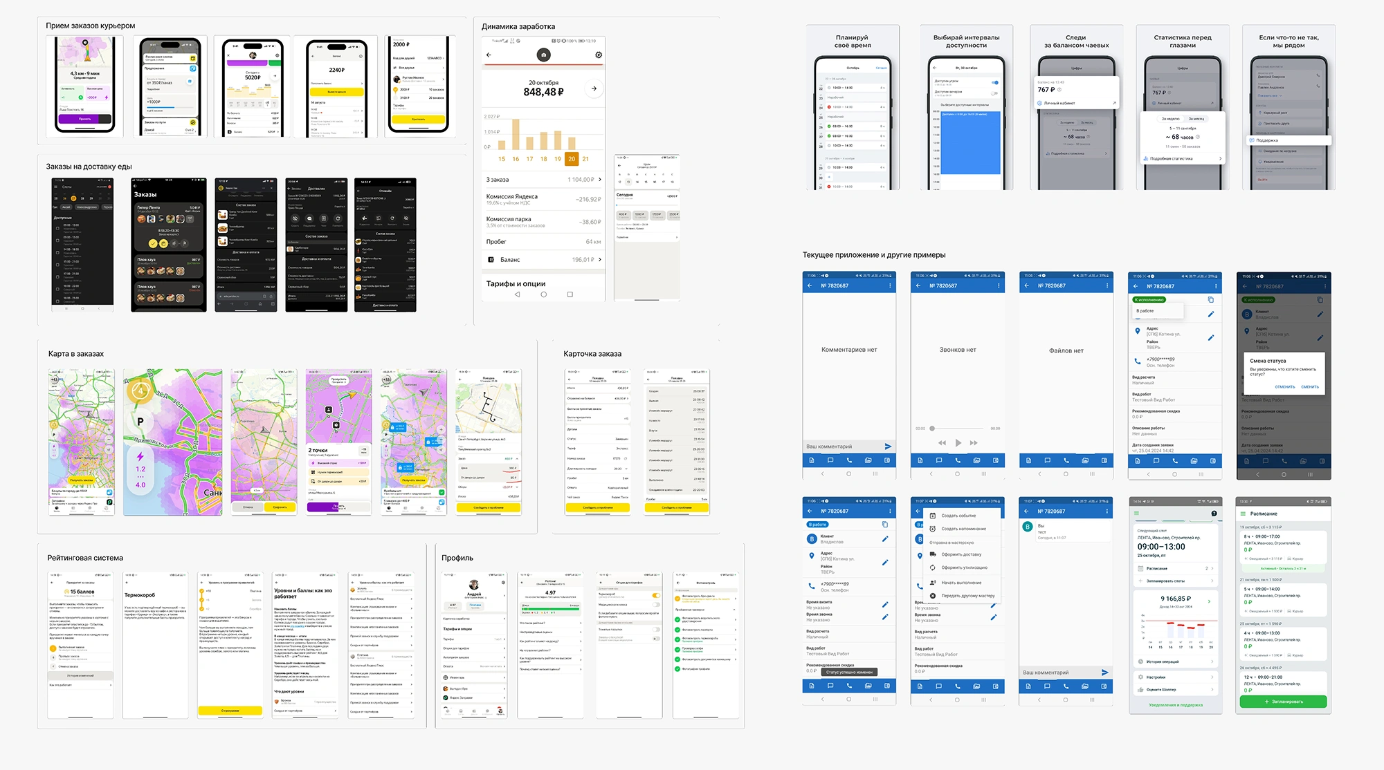 Референс по мобильной разработки Референс по мобильной разработке