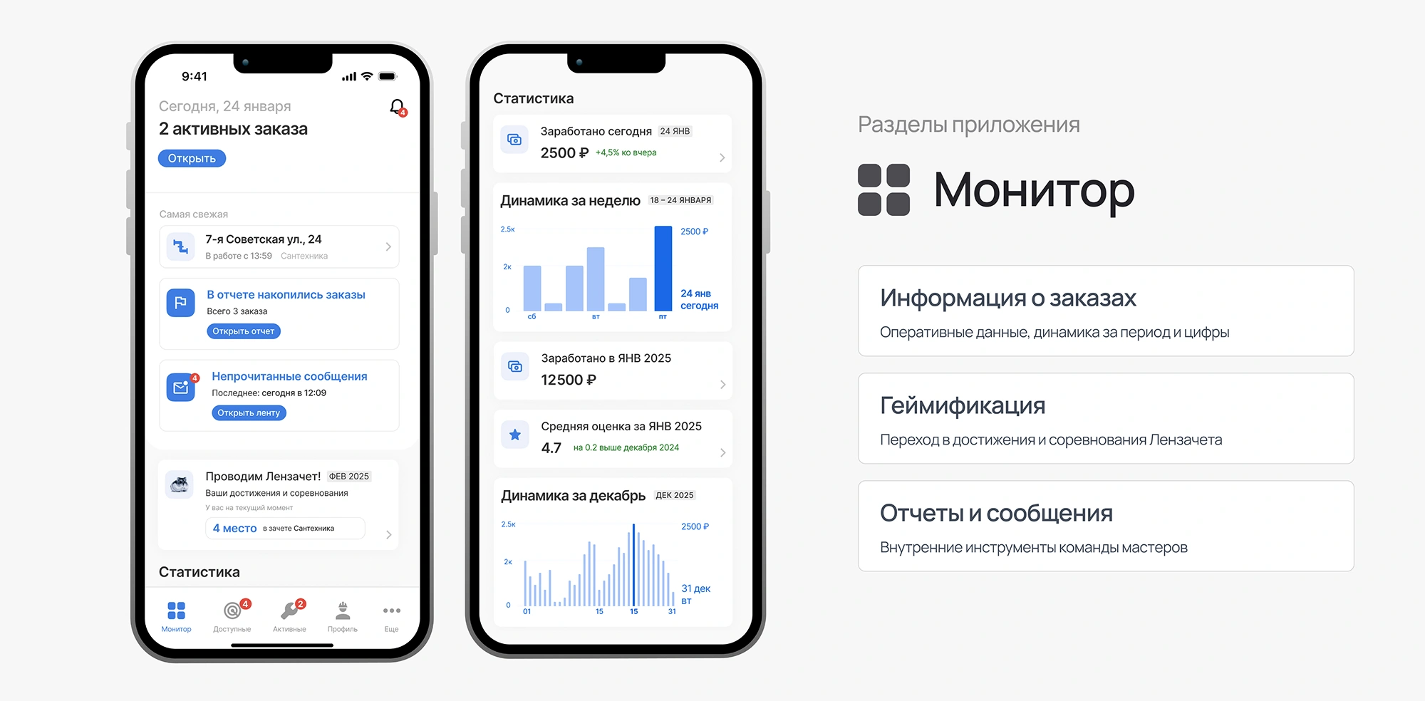 Главный экран приложения для сотрудника Главный экран приложения для сотрудника