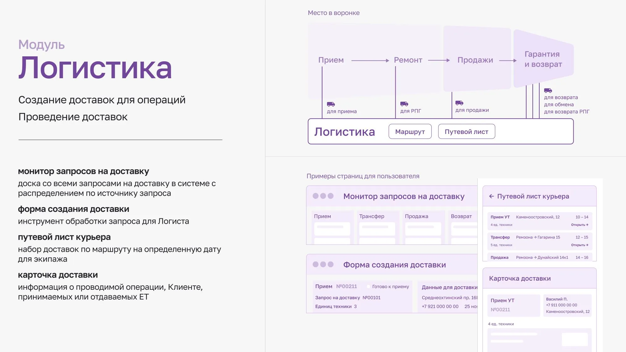 Системы планирования в логистике Системы планирования в логистике