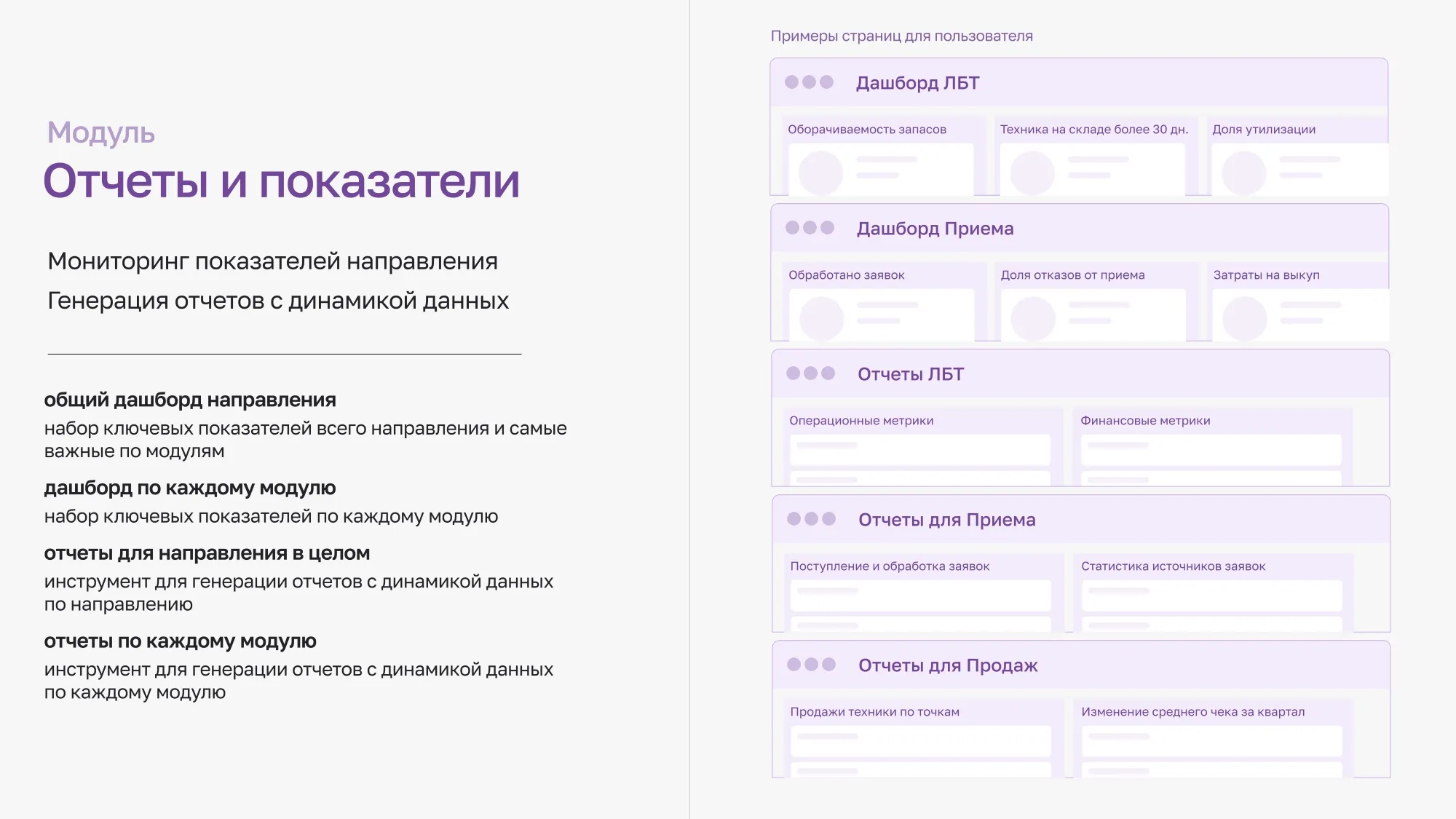 Описание модуля отчета Описание модуля отчета