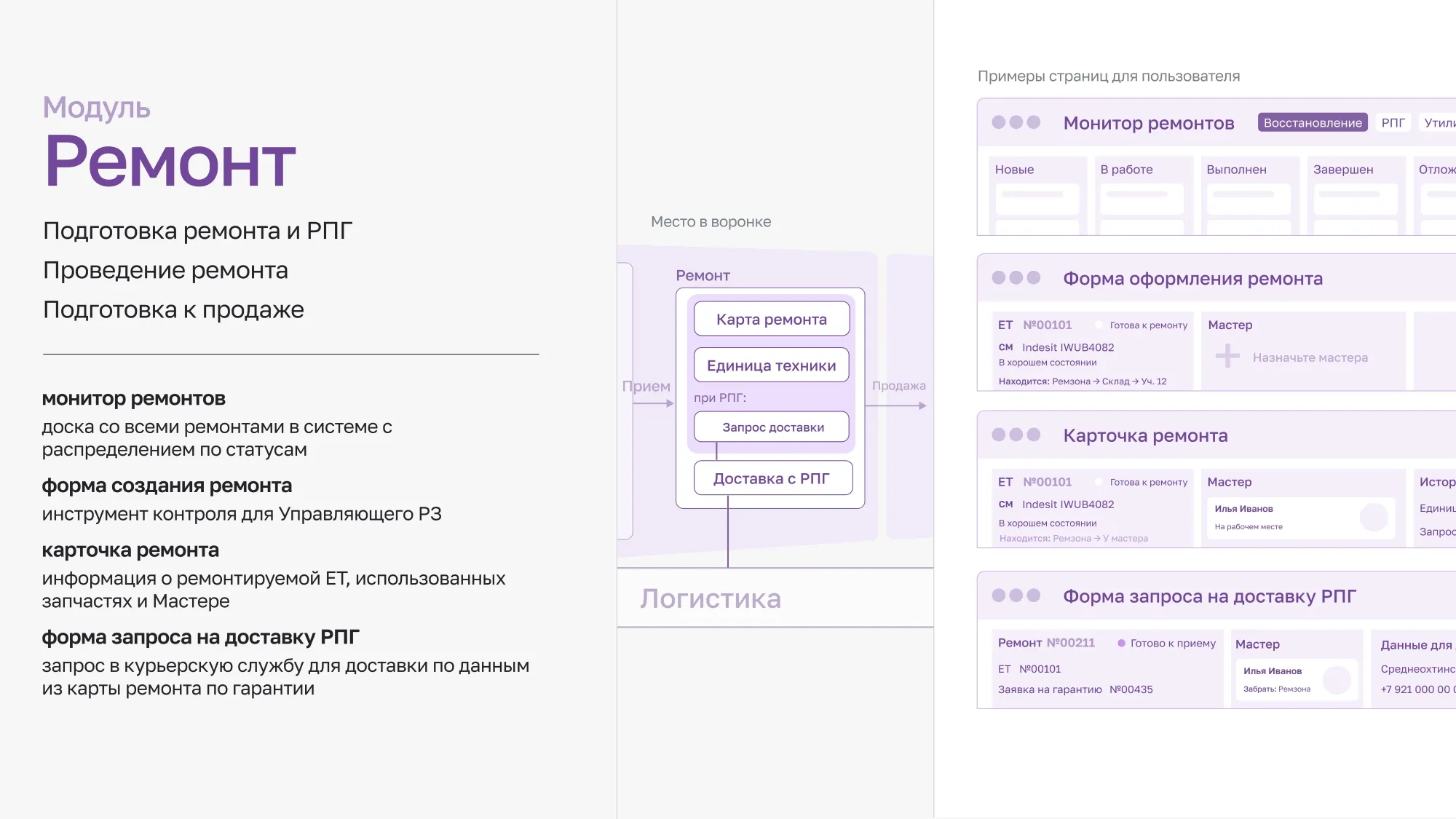 Системы для сервисного центра Системы для сервисного центра