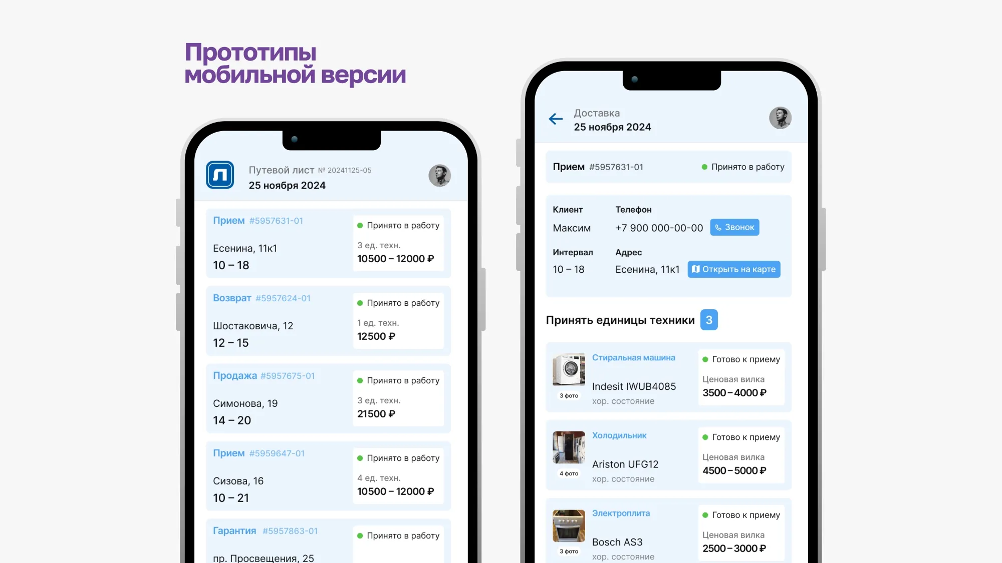 Проектирование информационной системы компании Проектирование информационной системы компании