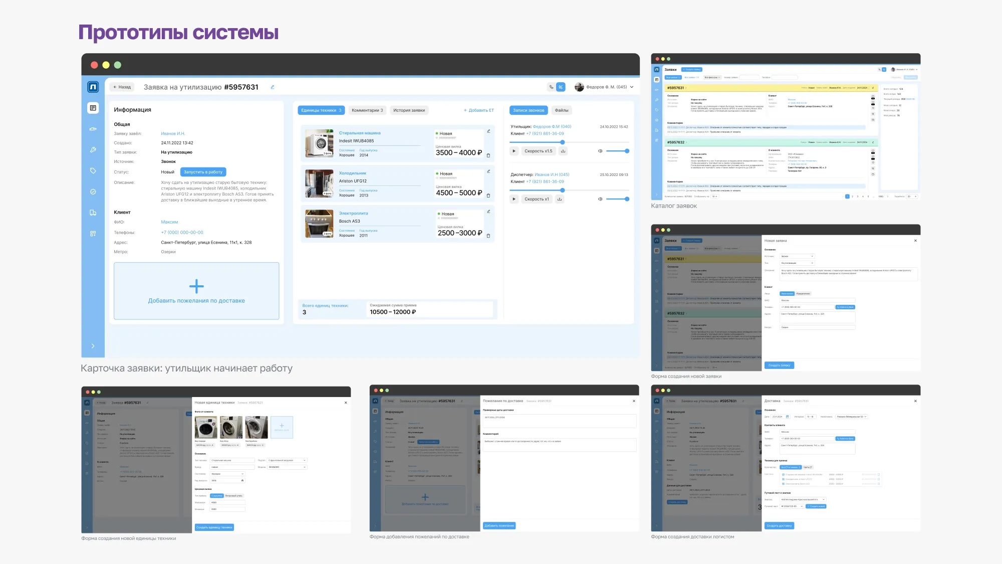 Прототипирование информационной системы Прототипирование информационной системы