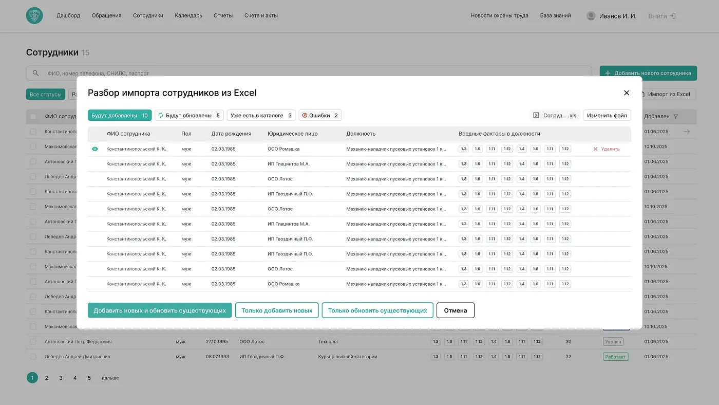 автоматизация профосмотров сотрудников автоматизация профосмотров сотрудников