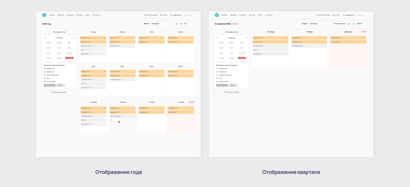 календарный план профосмотров календарный план профосмотров