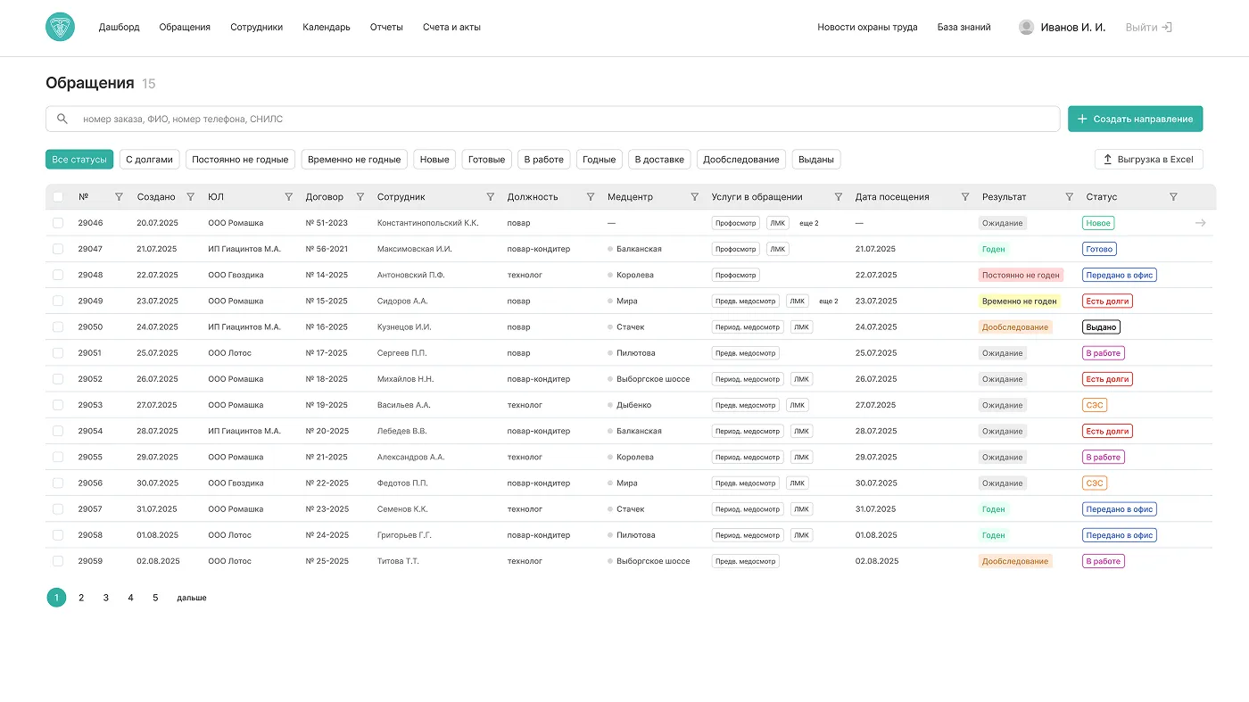 личный кабинет для корпоративных клиентов личный кабинет для корпоративных клиентов