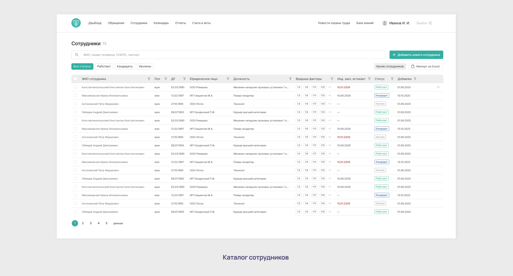 личный кабинет для профосмотров