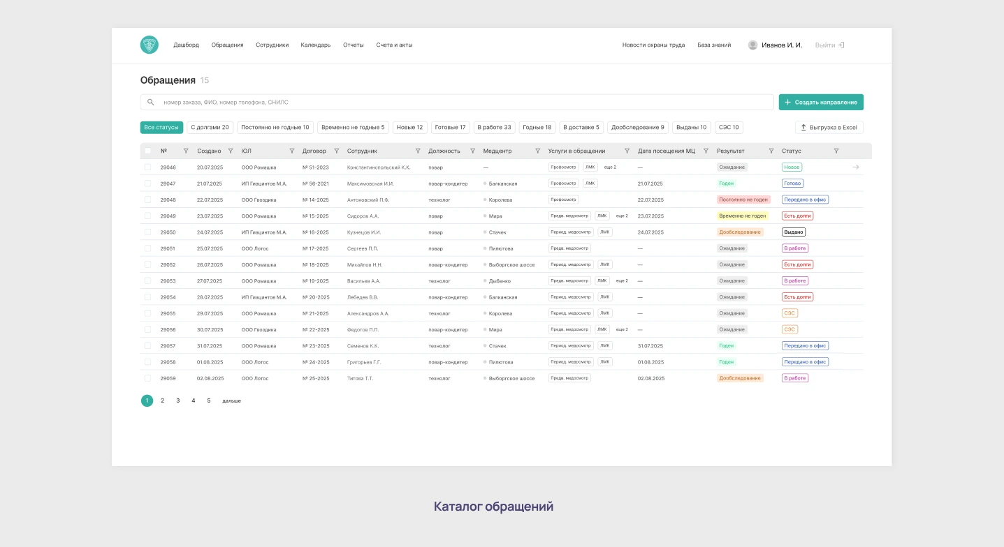 личный кабинет сети медицинских центров личный кабинет сети медицинских центров