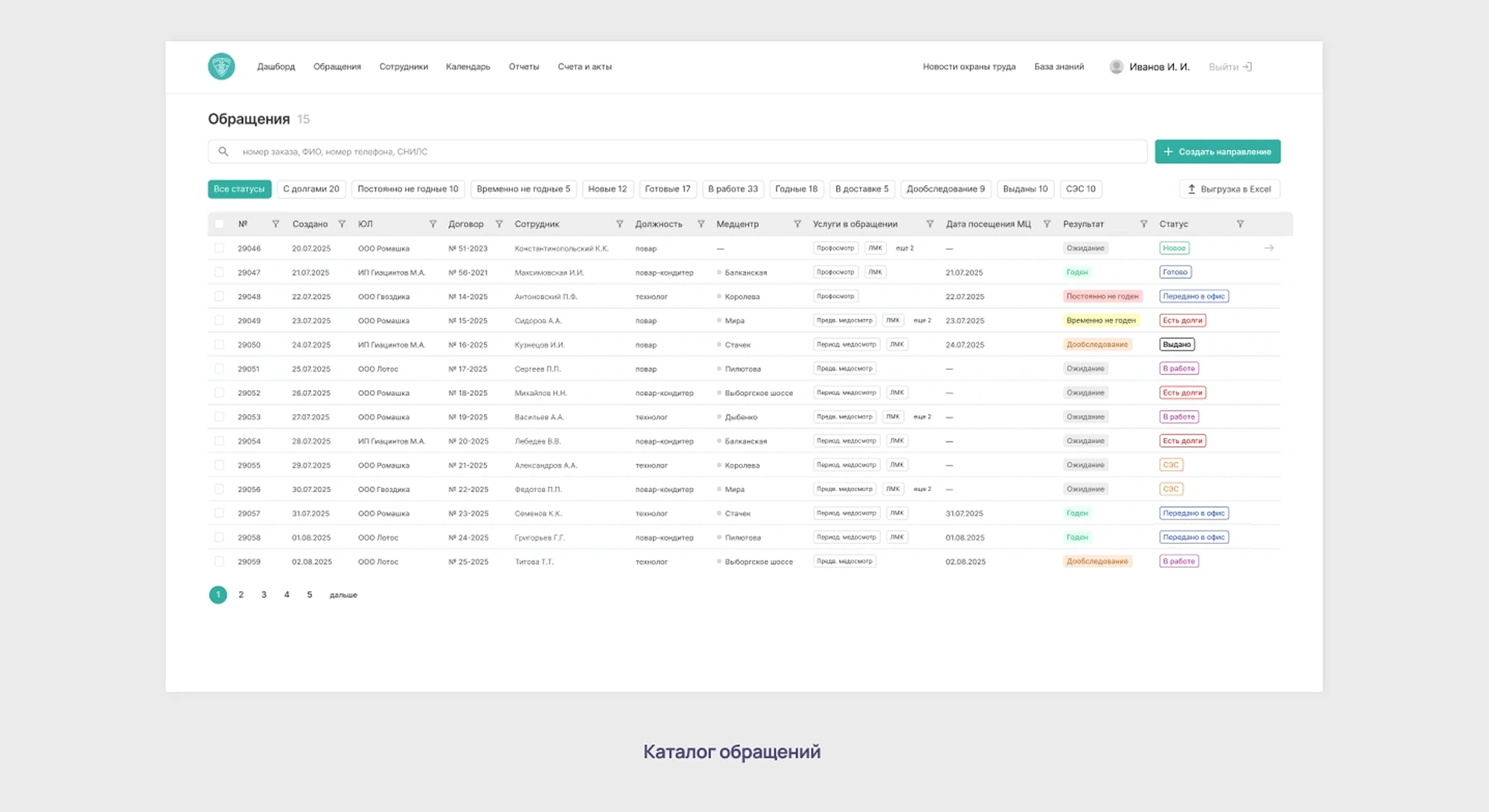 личный кабинет сети медицинских центров