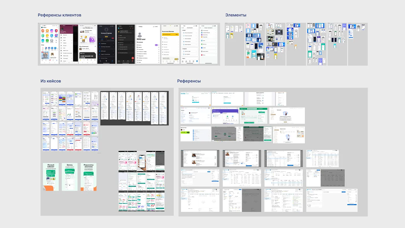 разработка личного кабинета компания разработка личного кабинета компания