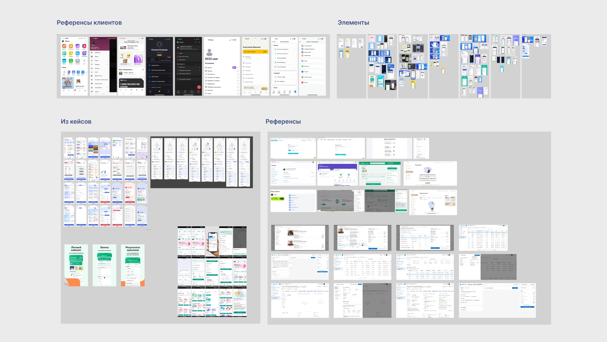 разработка личного кабинета компания