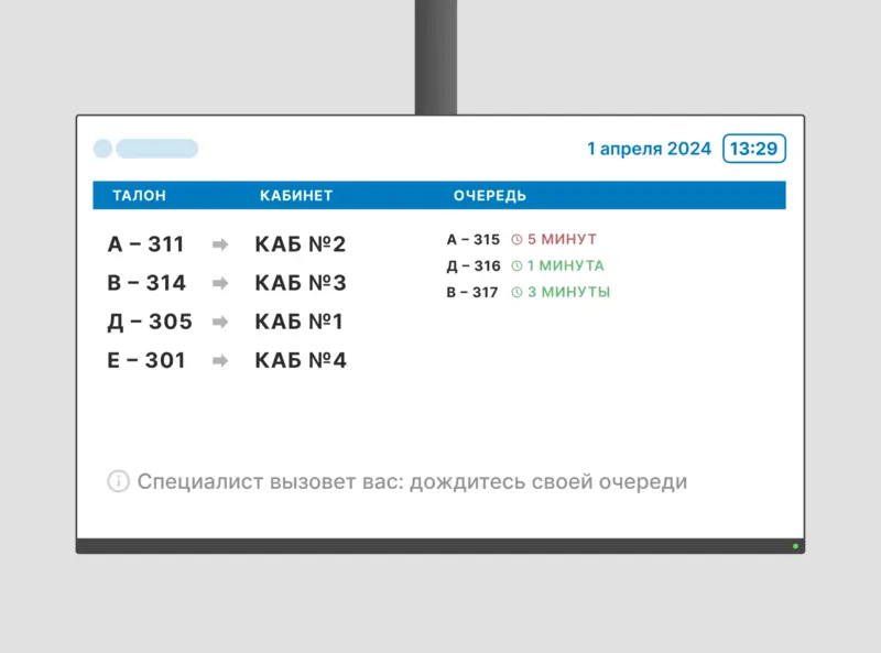 Облегченное решение умной электронной очереди в медицинском центре