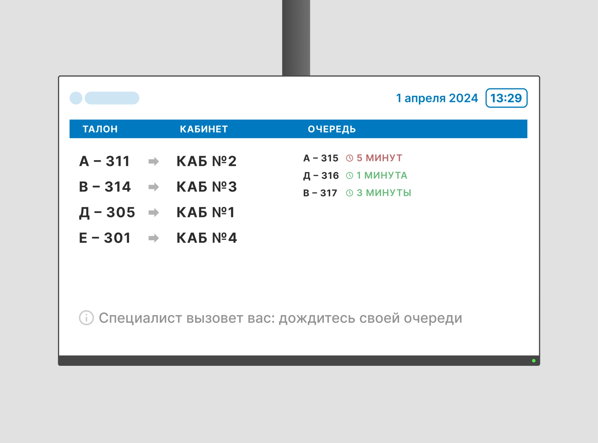 Облегченное решение умной электронной очереди в медицинском центре