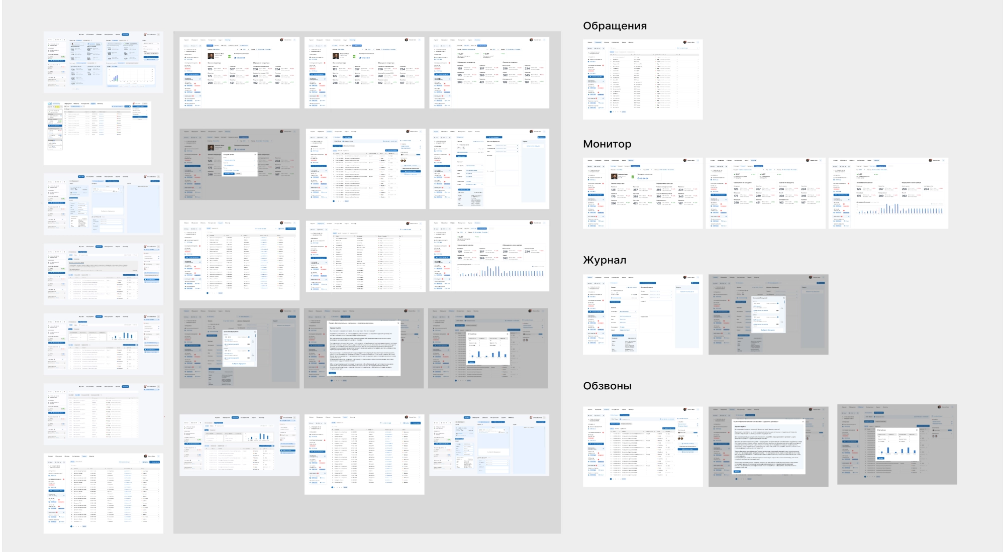 автоматизация колл центра