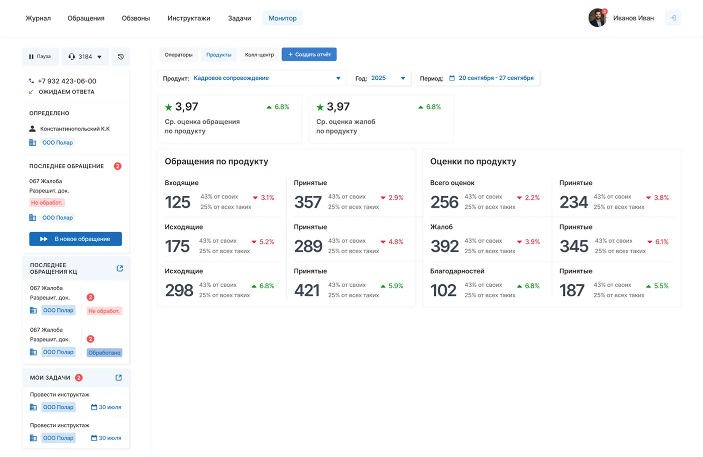 функции service desk функции service desk