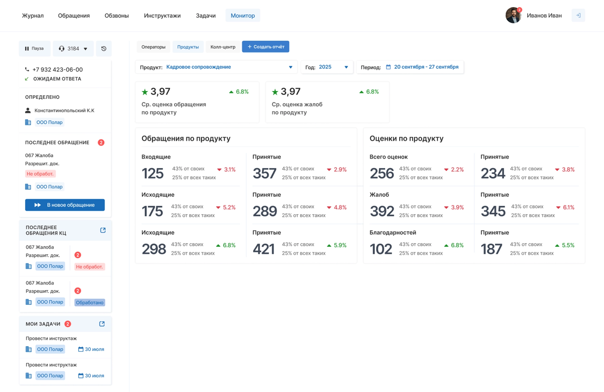 функции service desk