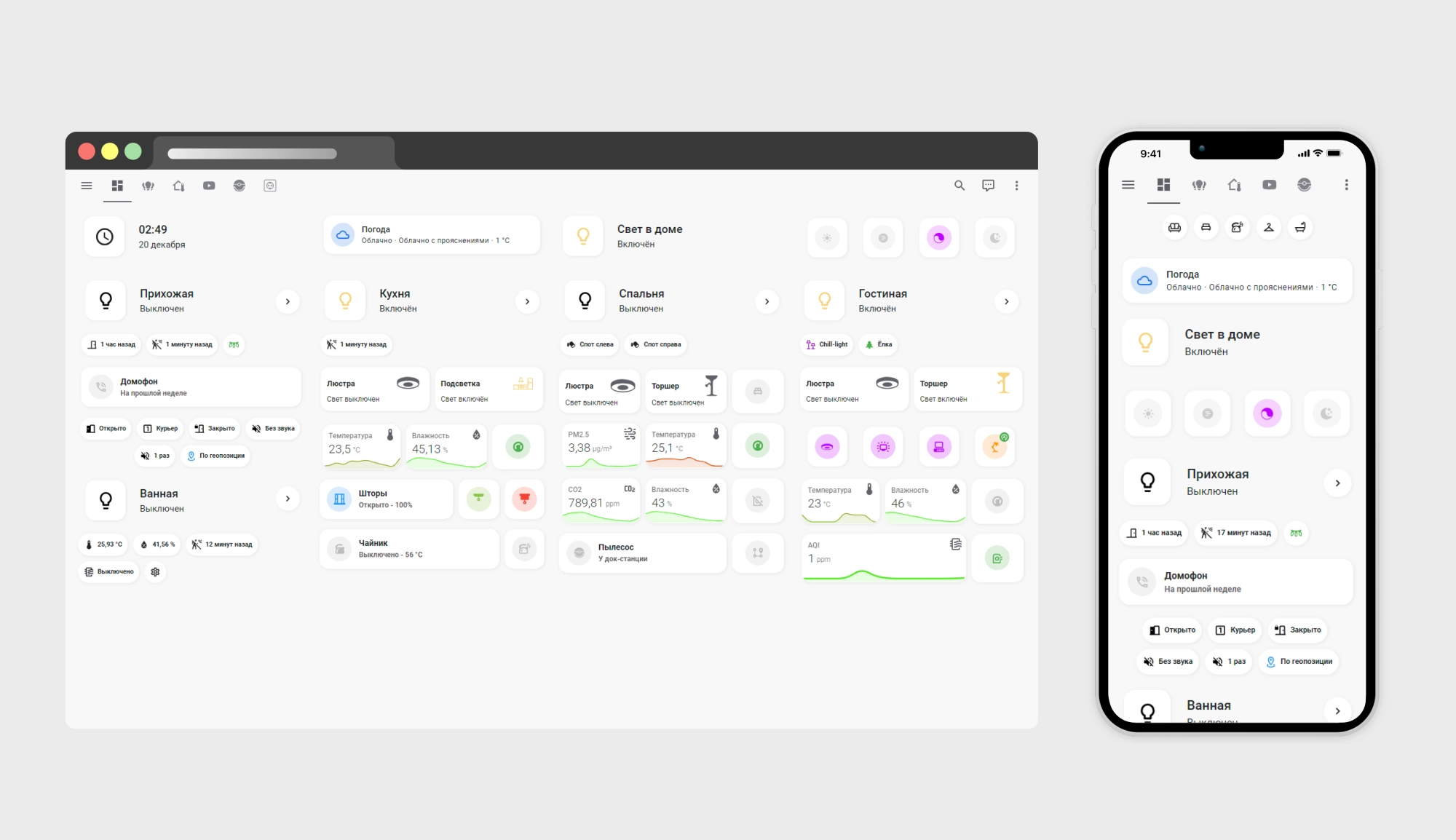 Интерфейс управления умного дома - главный экран Интерфейс управления умного дома - главный экран