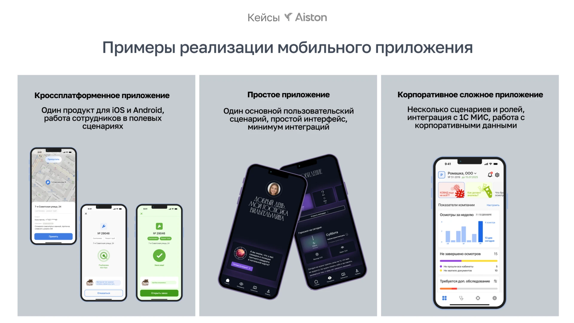 сколько стоит мобильное приложение