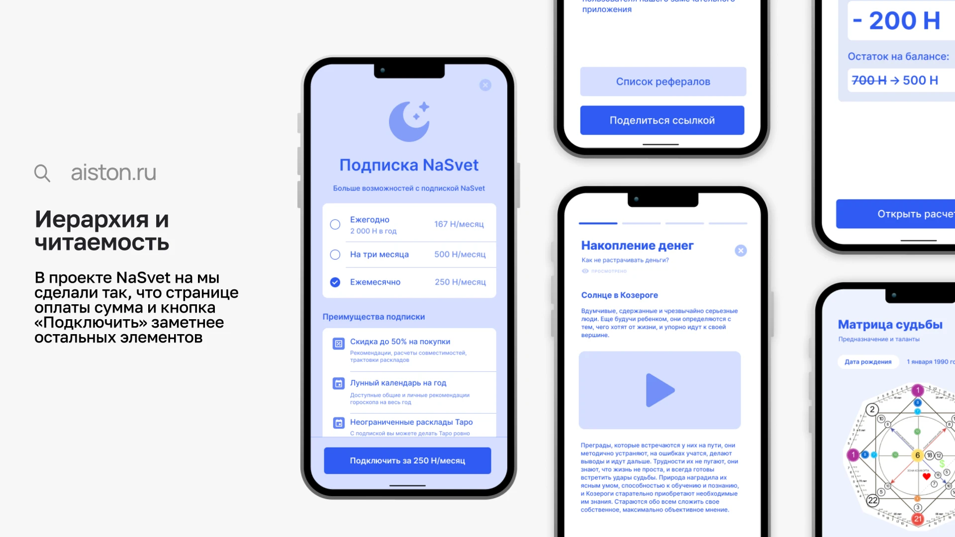 принципы UI дизайна принципы UI дизайна