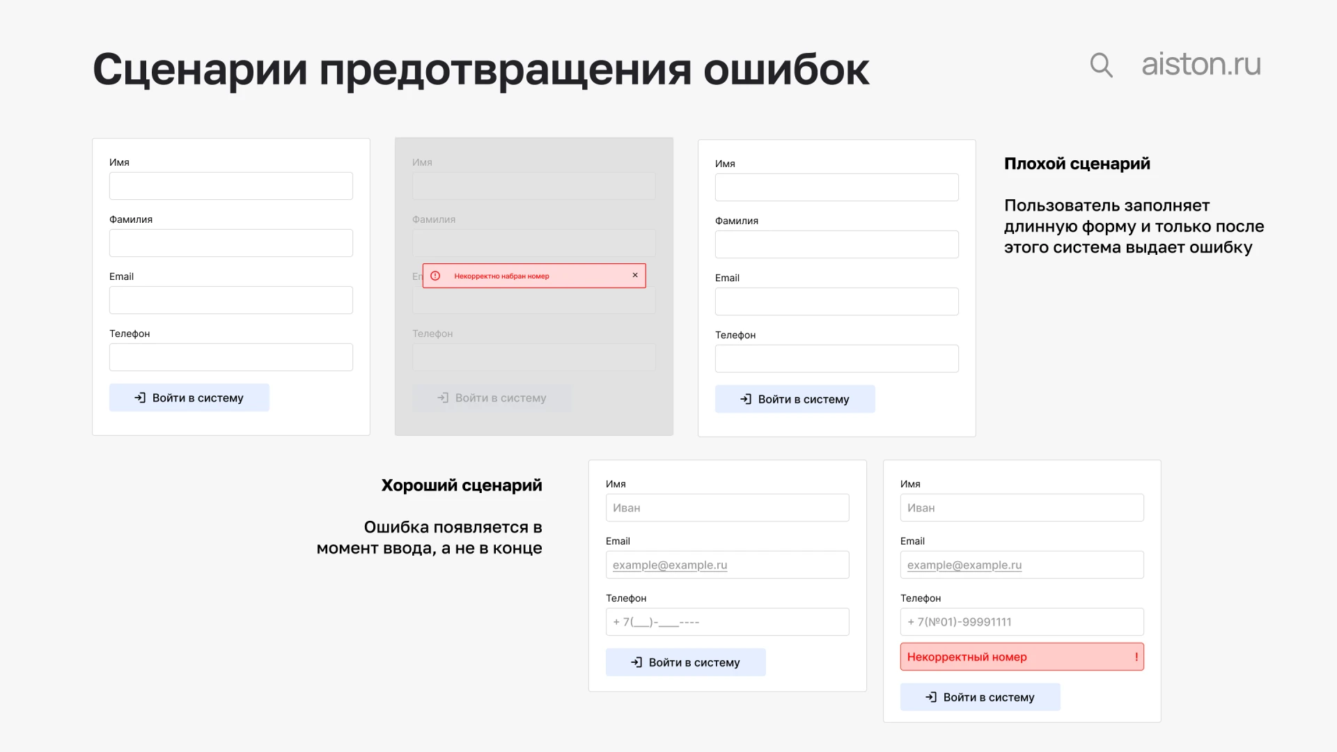 принципы UX дизайна принципы UX дизайна