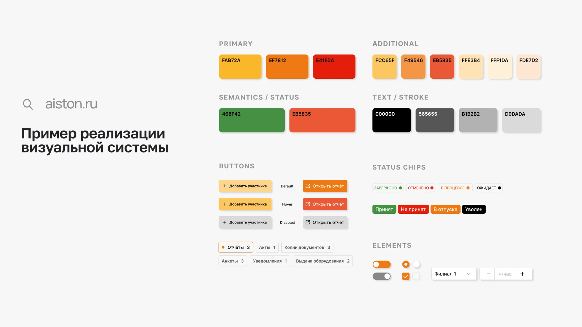 принципы проектирования интерфейсов принципы проектирования интерфейсов