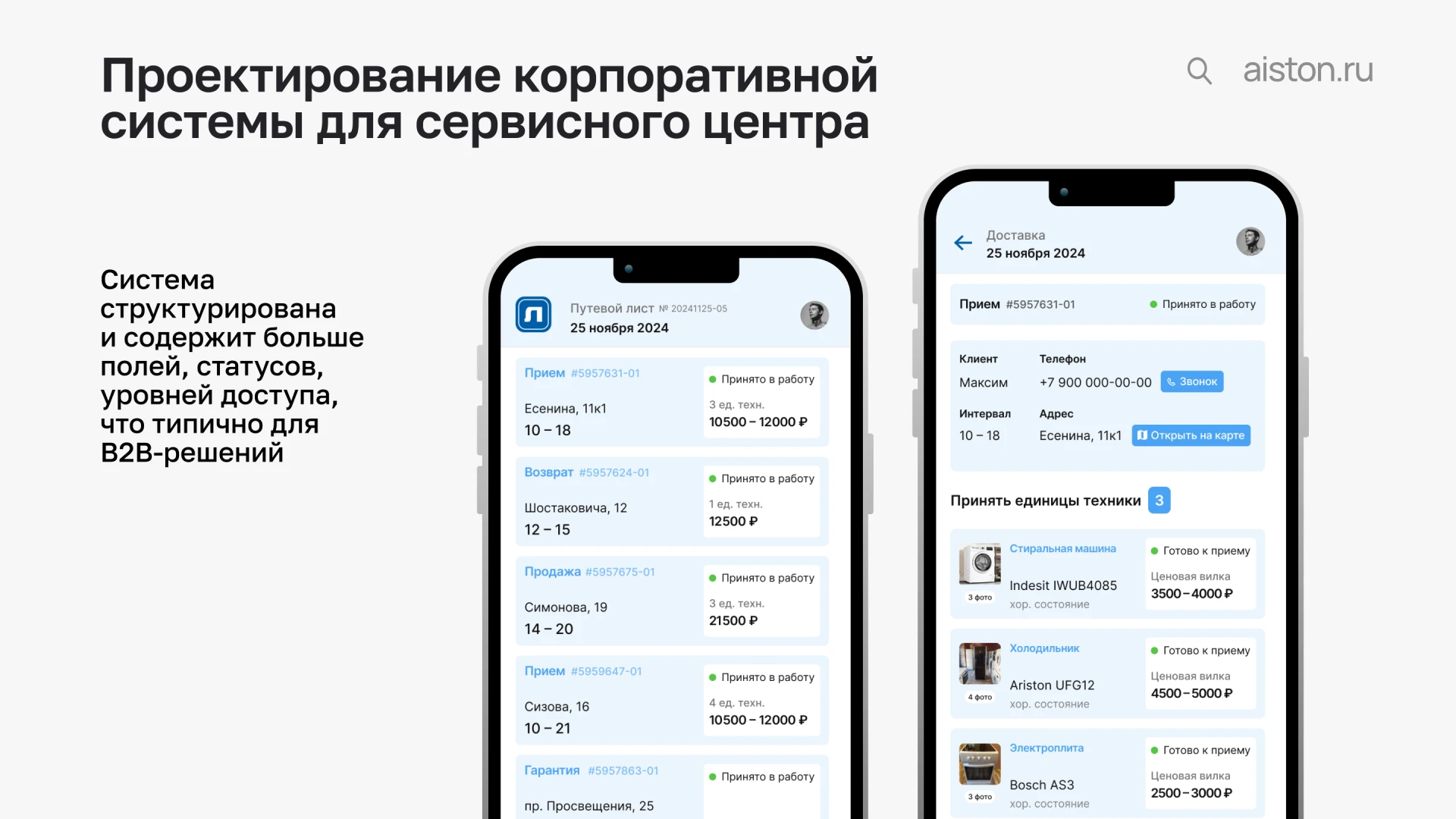 принципы UX/UI дизайна принципы UX/UI дизайна