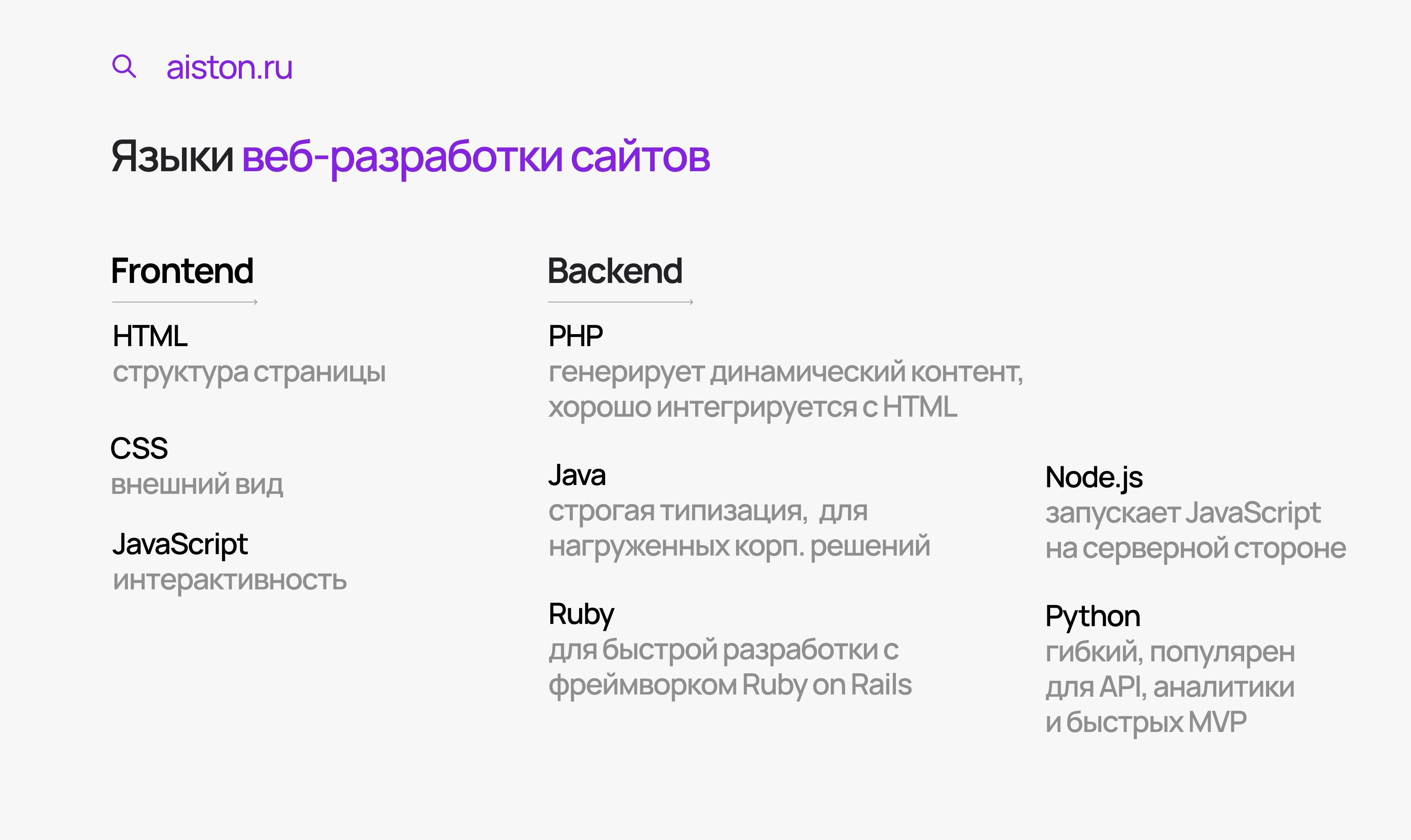 языки программирования для разработки сайтов