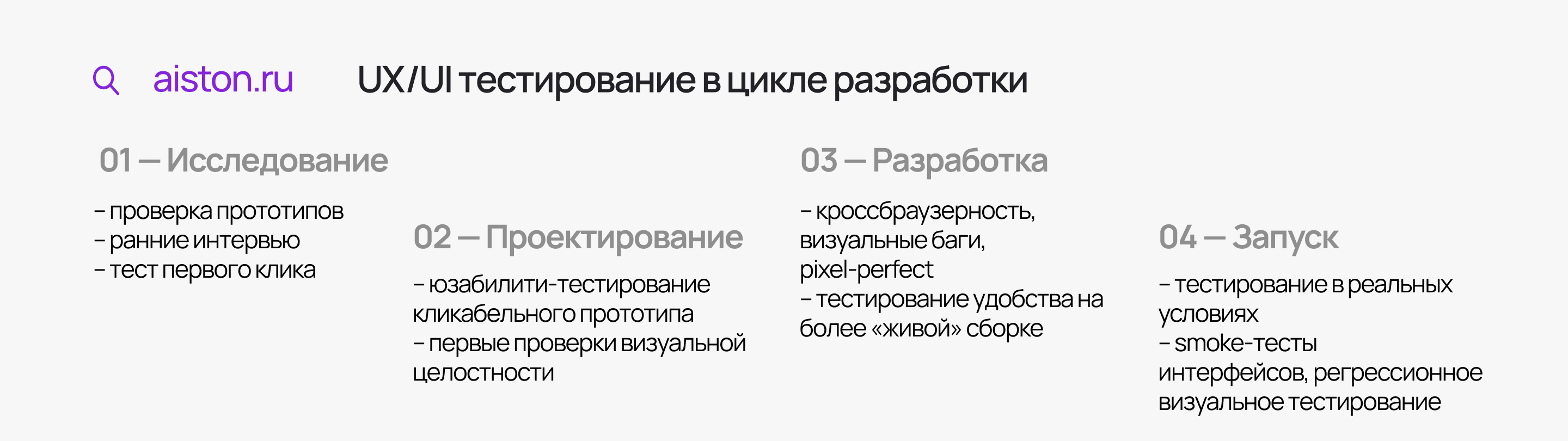 тест ux ui