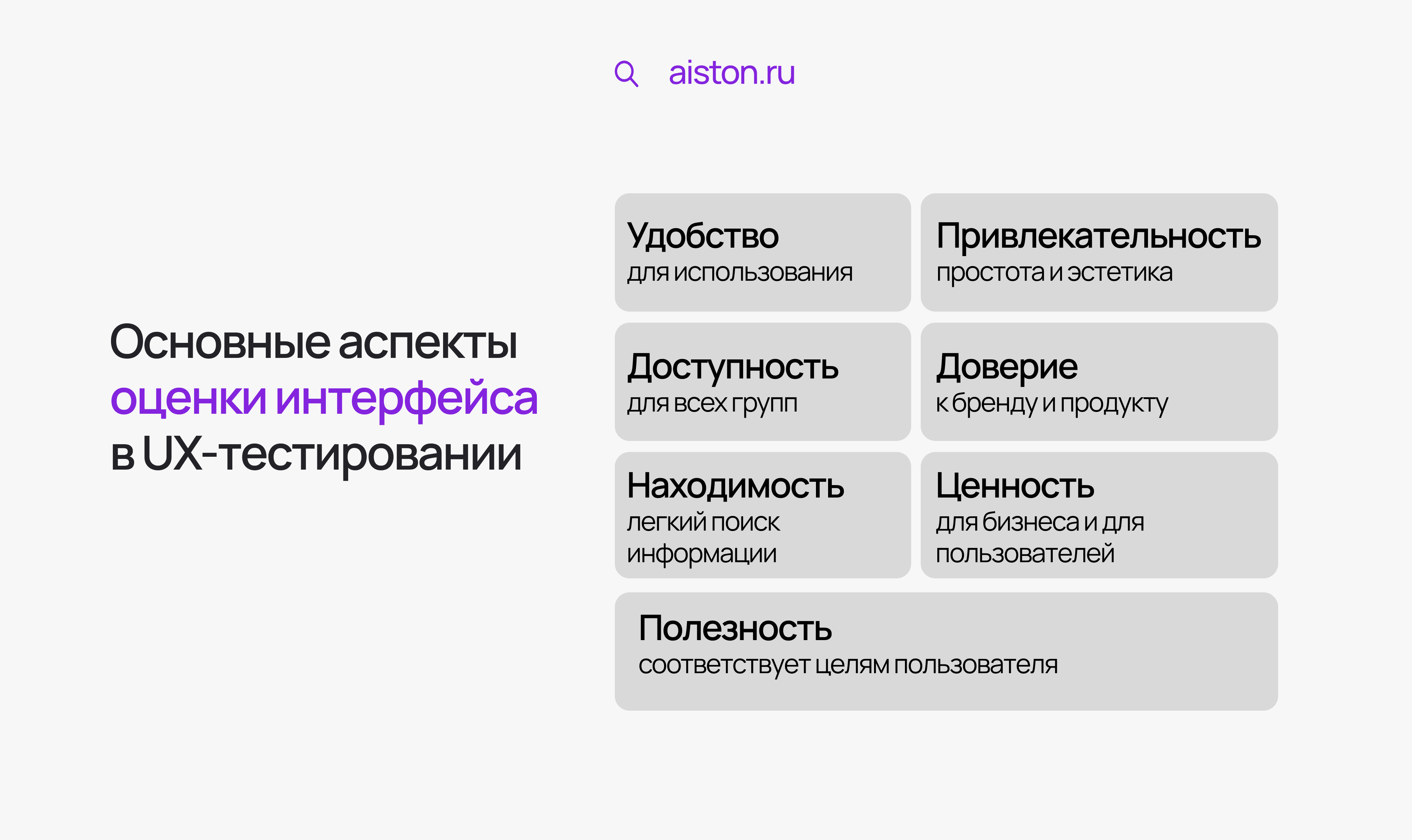 тестирование дизайна интерфейса