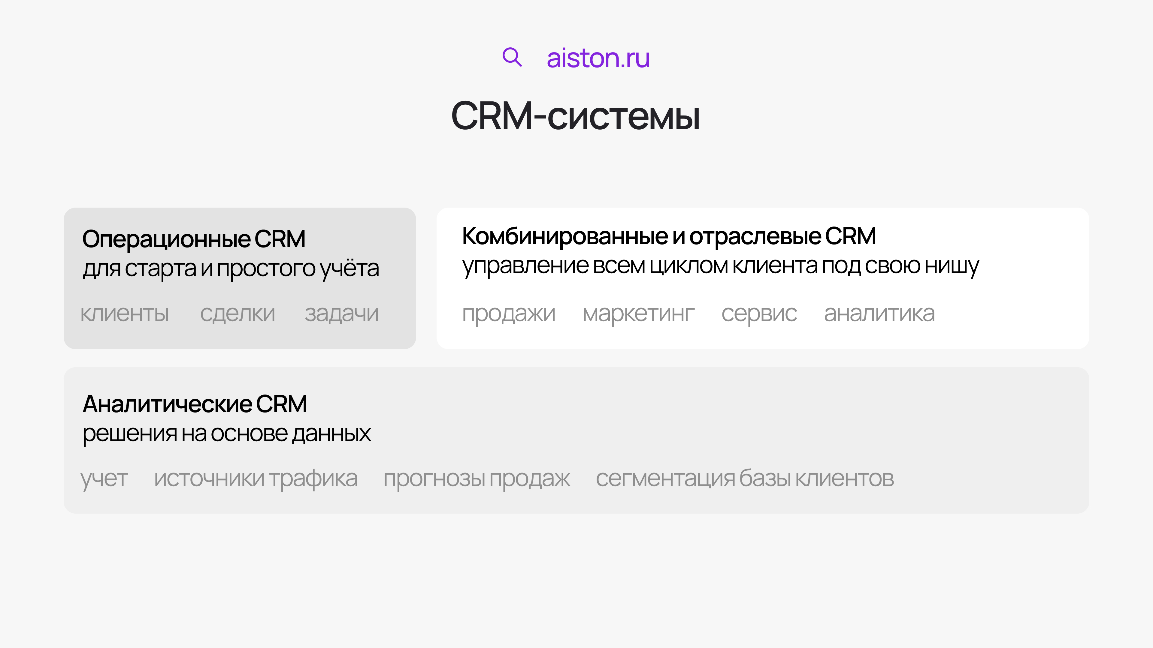 типы crm систем типы crm систем