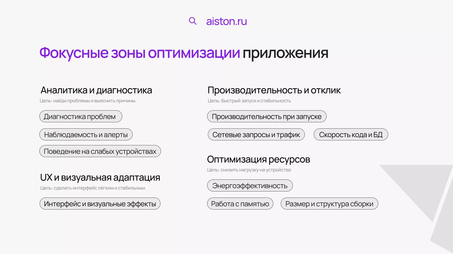 тестирование и оптимизация мобильного приложения тестирование и оптимизация мобильного приложения