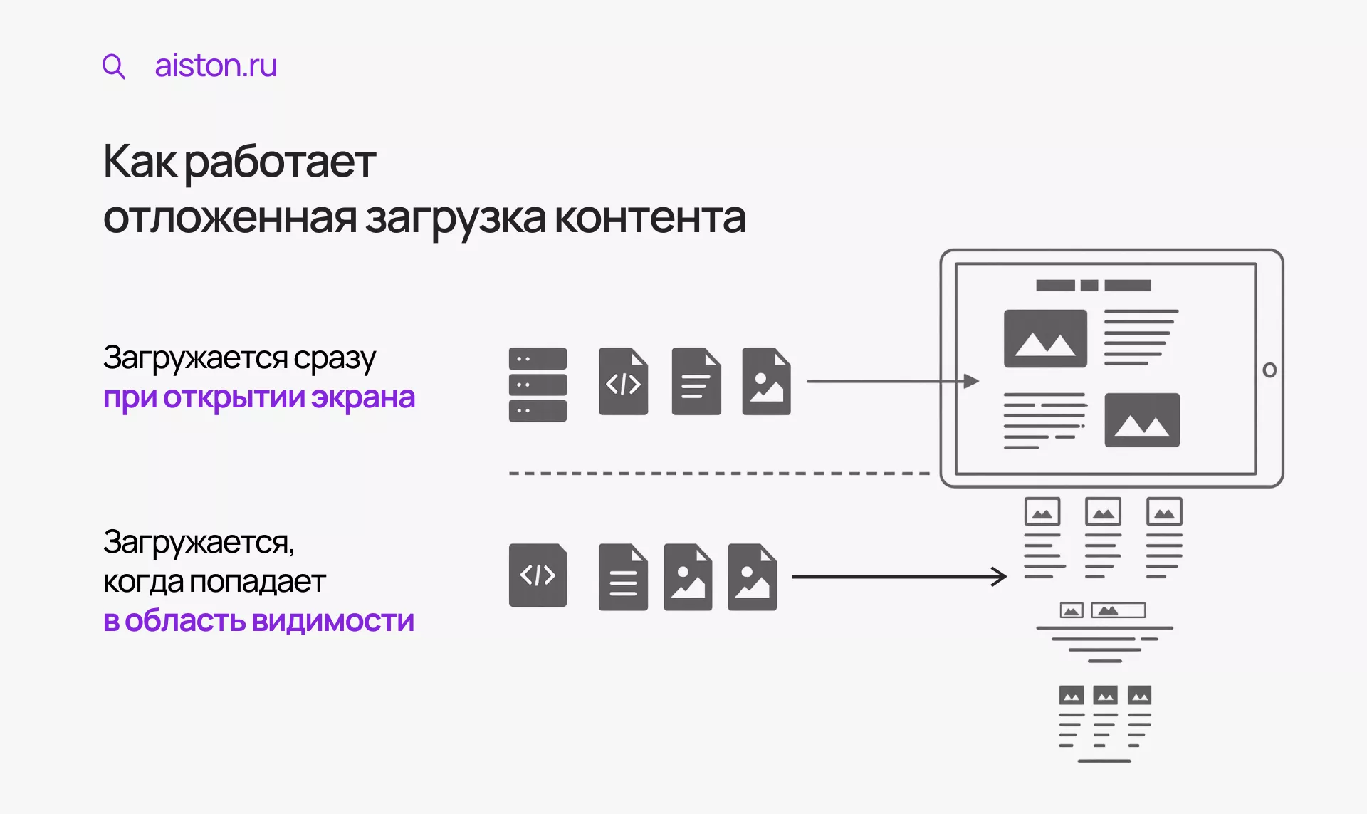 оптимизация веб приложений оптимизация веб приложений