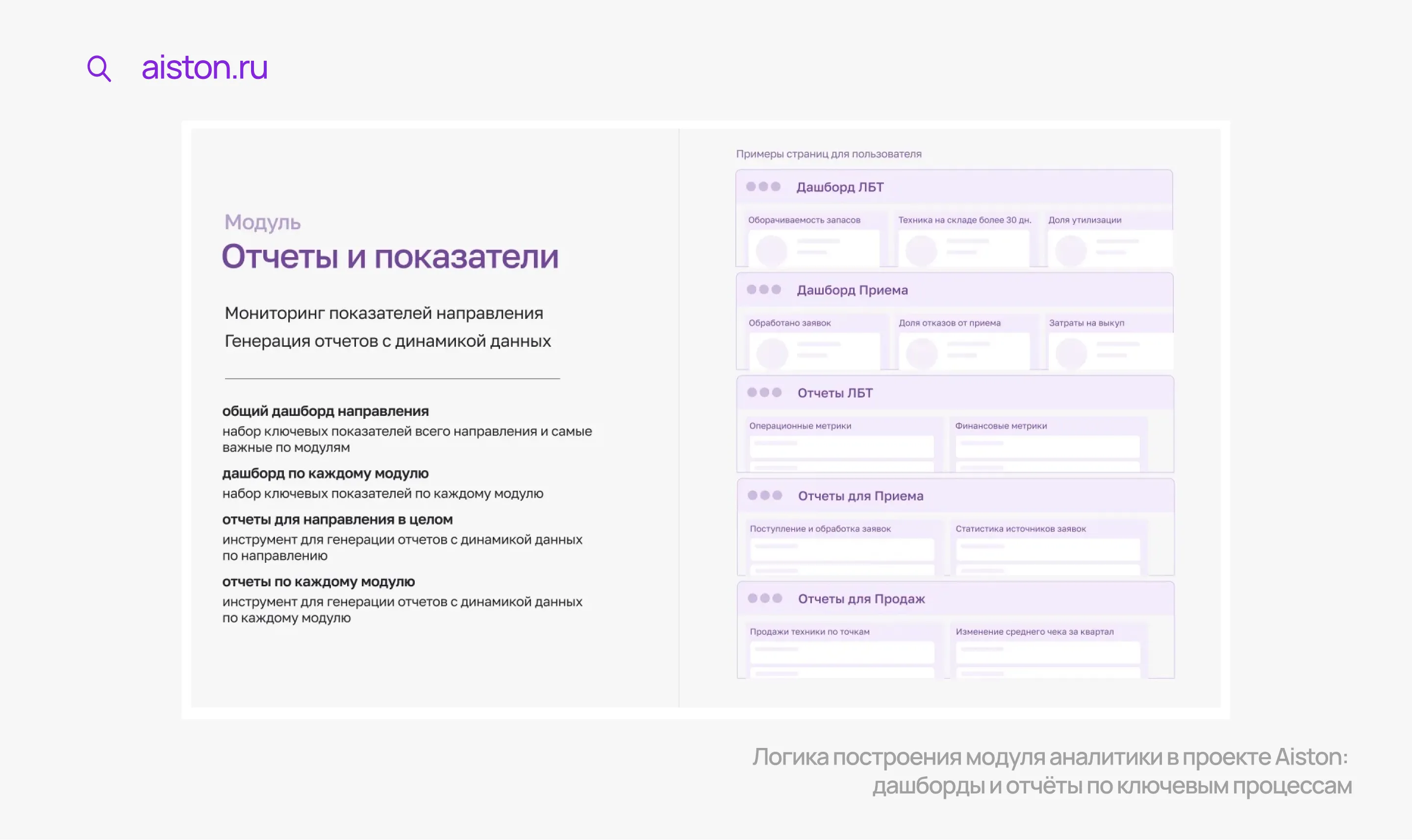 анализ больших данных в бизнесе
