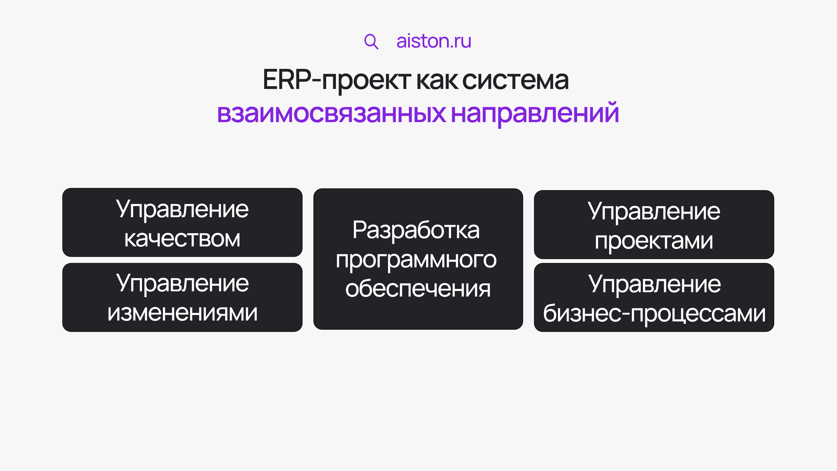 ошибка erp
