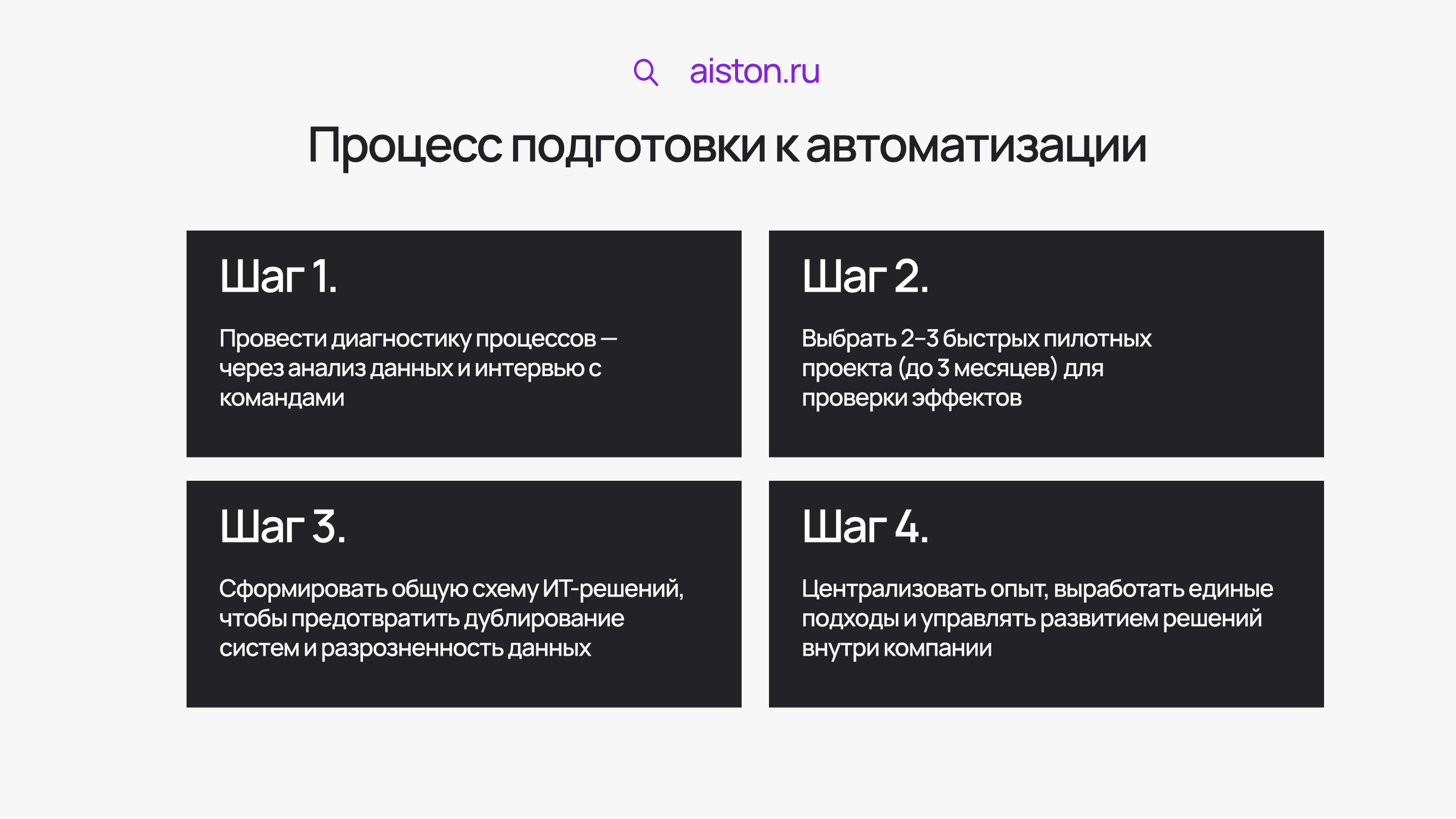 тренды автоматизации тренды автоматизации