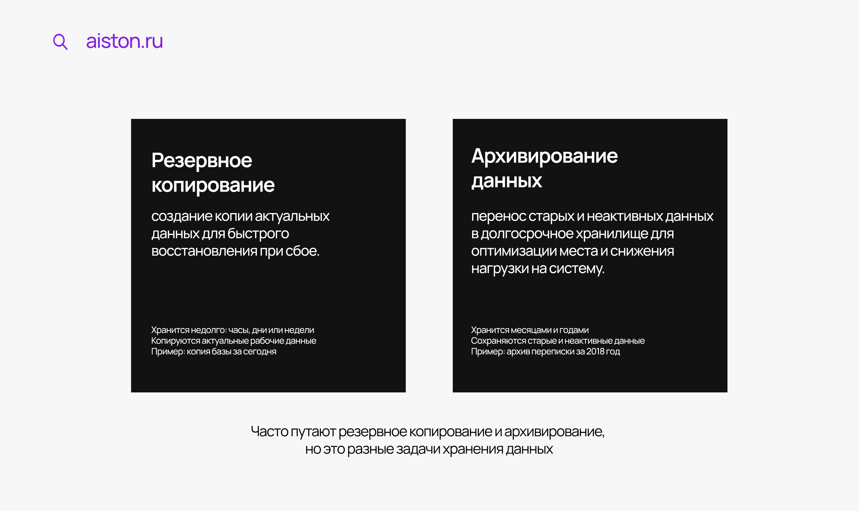 резервное копирование данных