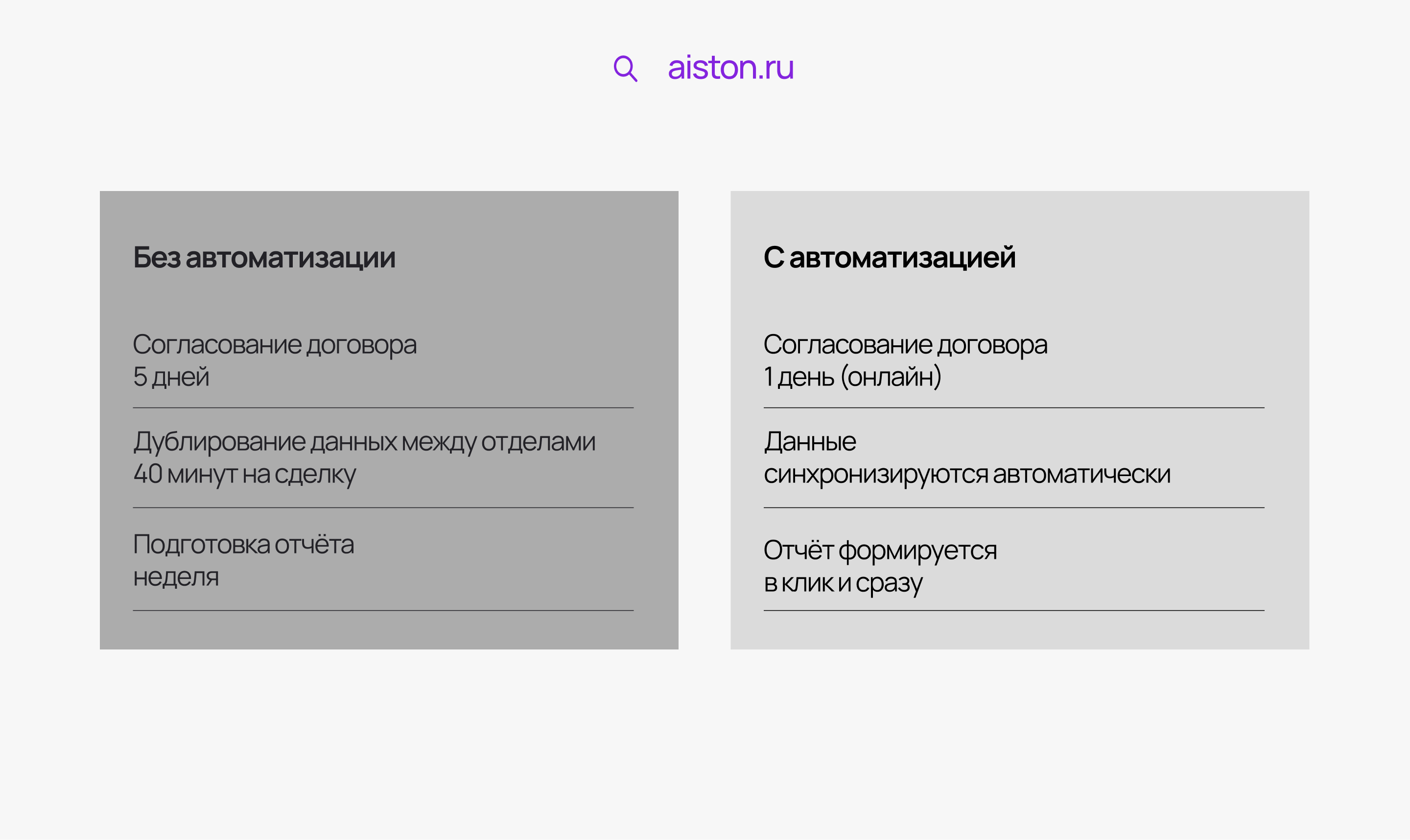зачем автоматизировать процесс