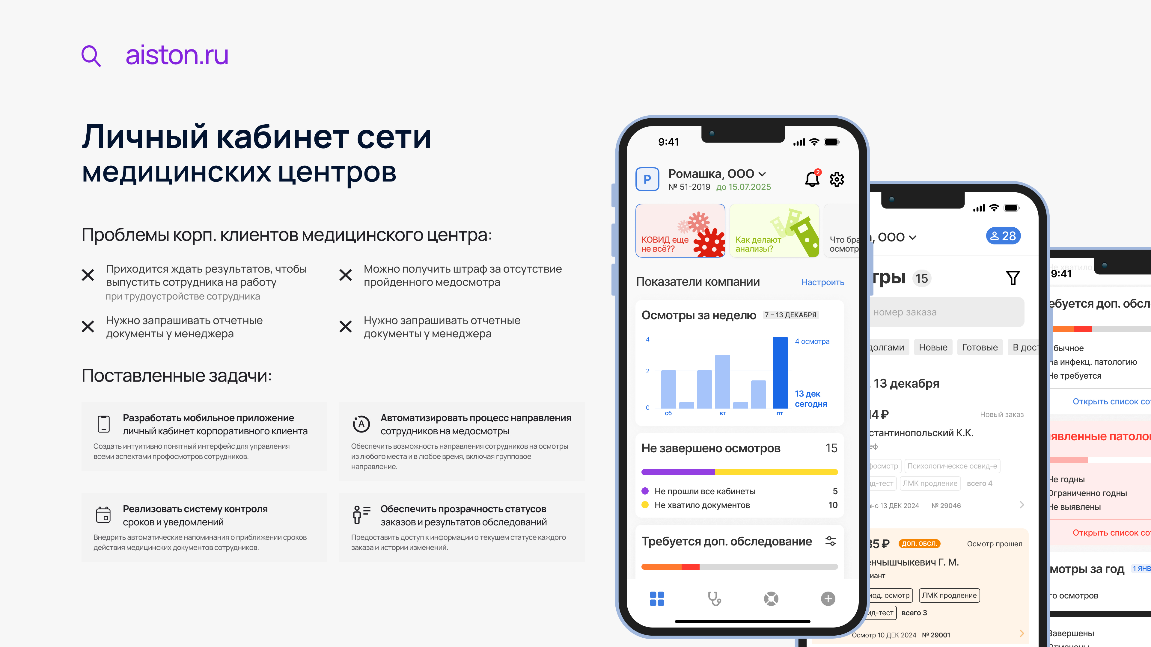 зачем автоматизировать управление