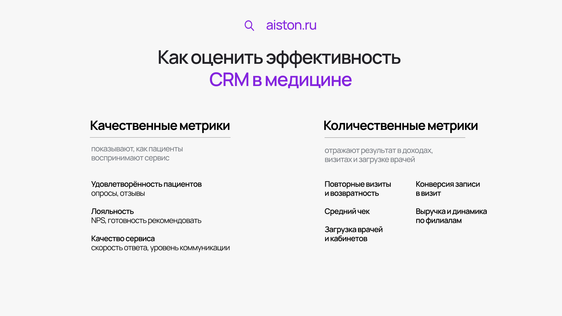 crm для медицинских клиник